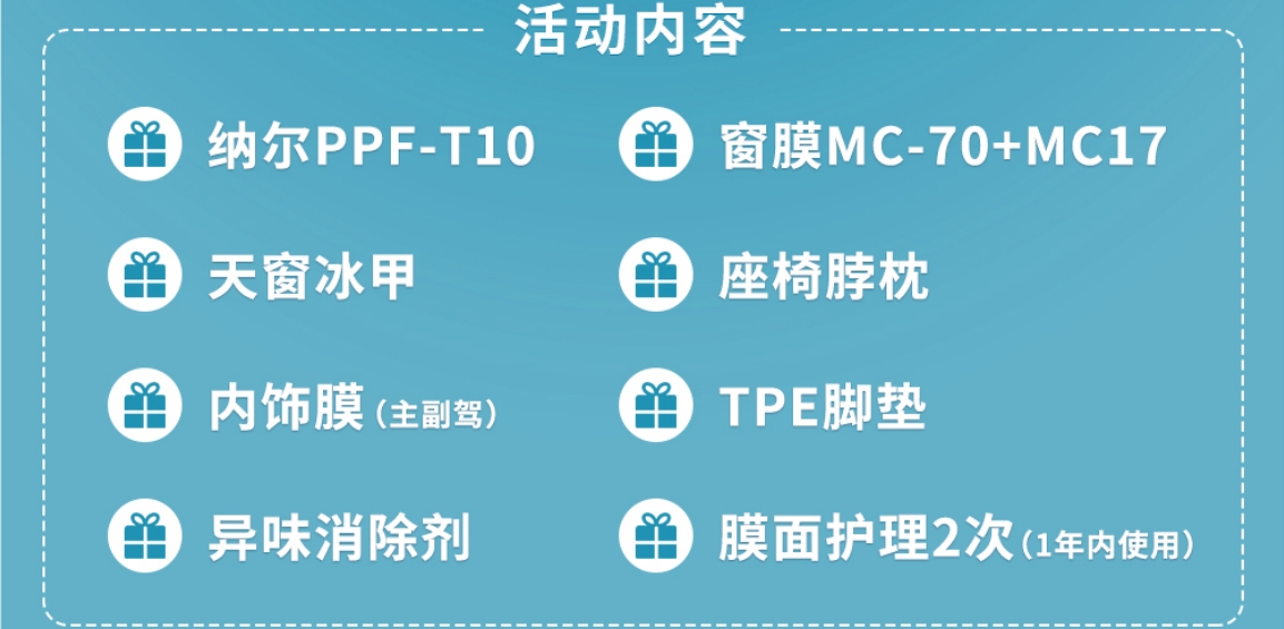 新車上路保護要怎么做？選擇納爾PPF安全防護全能套裝